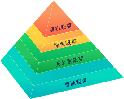 http=//www.hexiehealth.com/img/ad/original/2014/03/20/21l/1u4/lll/NnAnQ9kxQ1395286434459.png